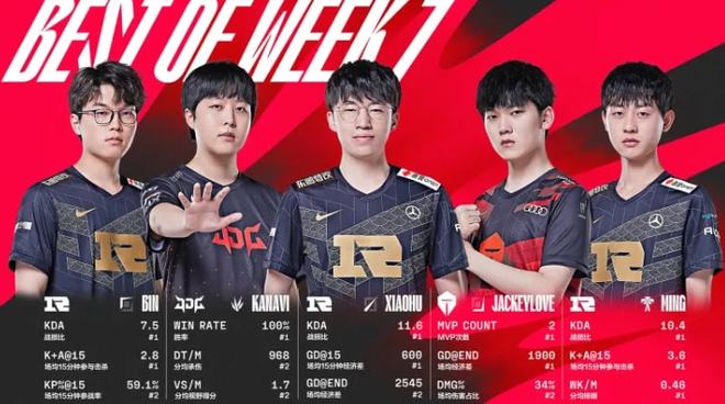 其他强队交 其他强队交