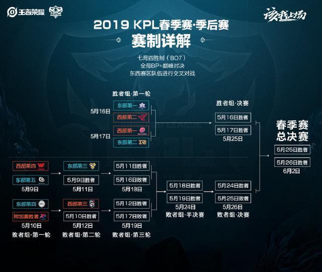 境中脱颖而 境中脱颖而