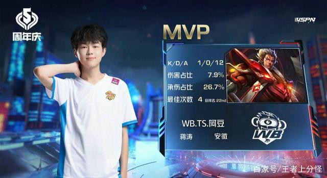 评判谁更优 评判谁更优