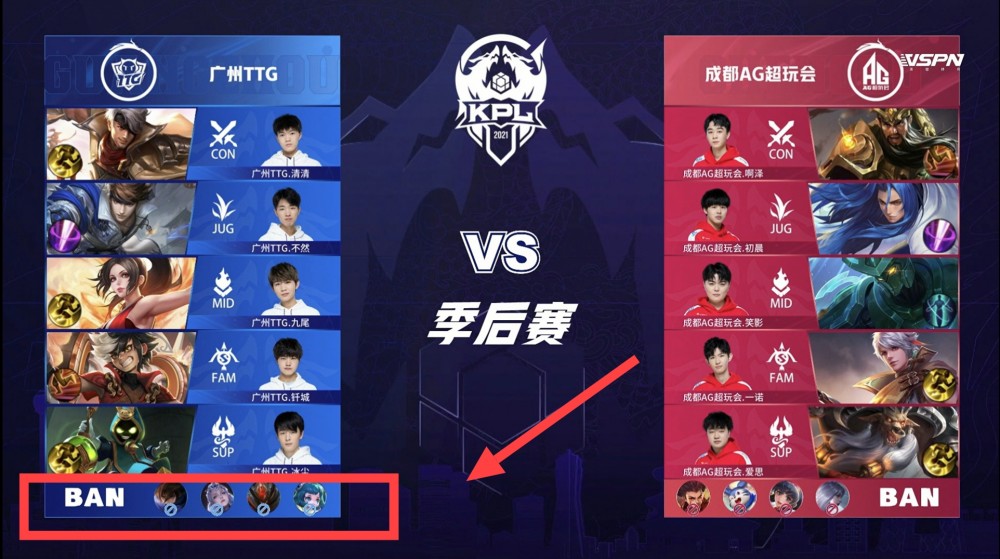 罗埃夫斯的 罗埃夫斯的