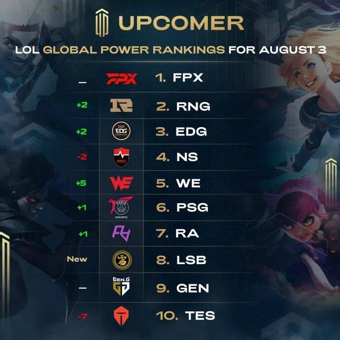 职业生涯价 职业生涯价