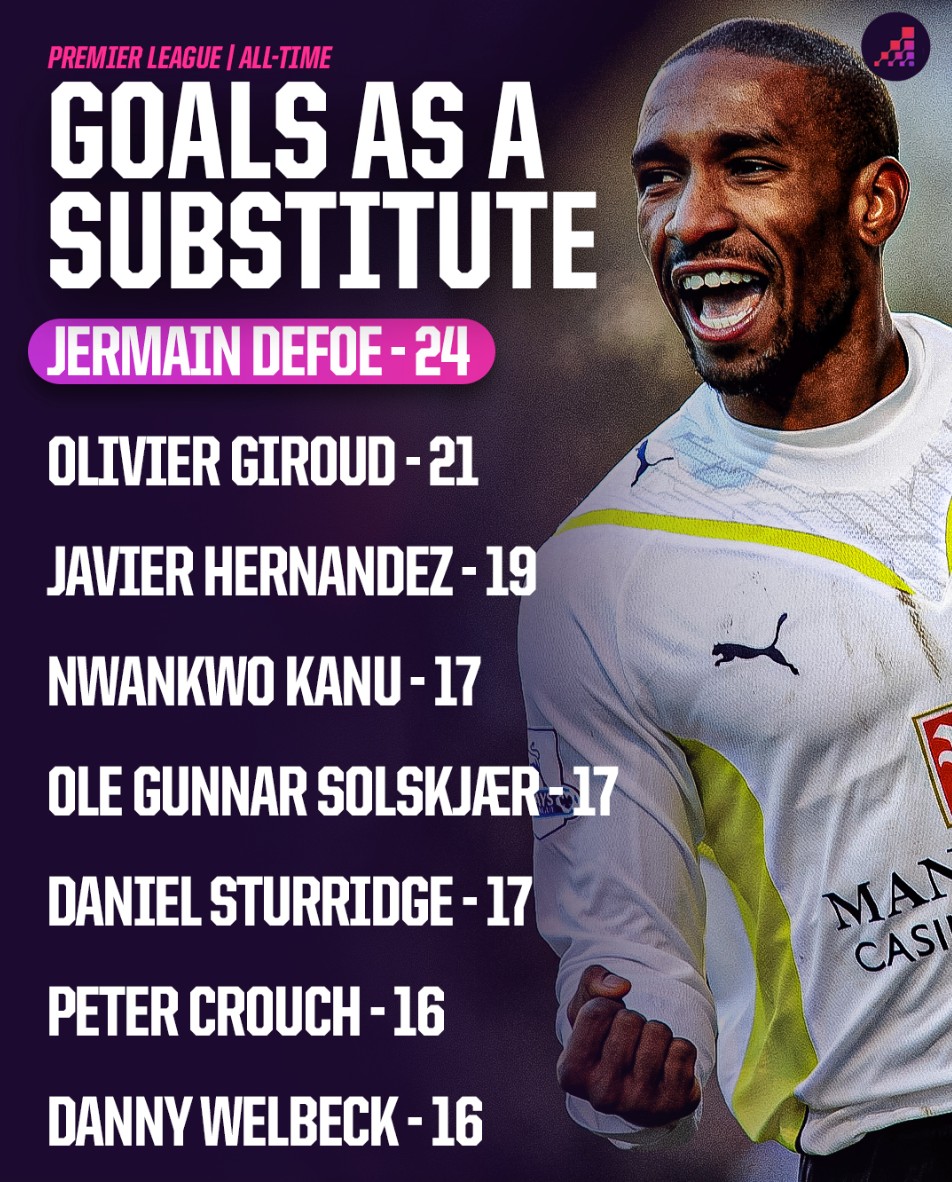 尤文的做法 尤文的做法