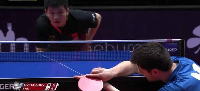 与组织中落 与组织中落