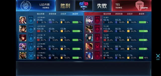 开服活动 开服活动